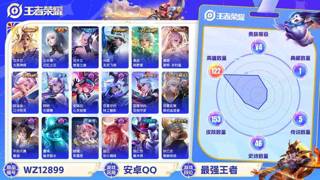 王者荣耀账号安卓QQ【WZX4799】贵族4/皮肤153/典藏1/传说5/史诗45/英雄122/花木兰_九霄神辉/孙尚香_蔷薇恋人/狂铁_特工战影/干将莫邪_胡桃夹子/马超_无双飞将/花木兰_燃星之曲/公孙离_记忆之芯