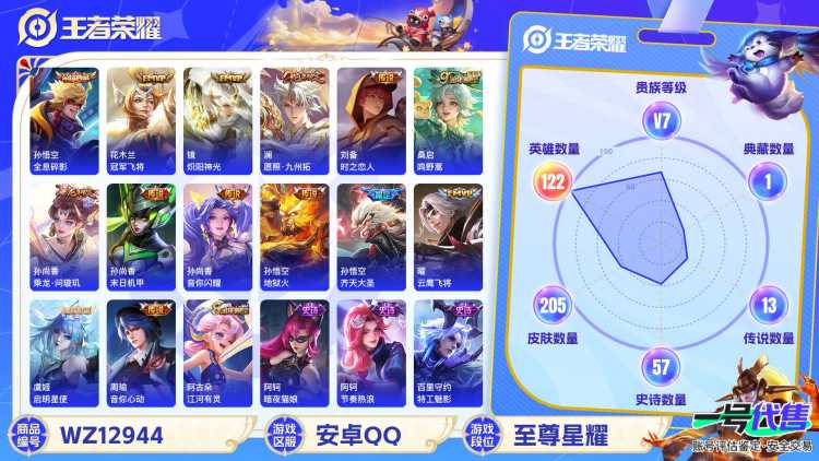 【WZX4806】贵族7/皮肤205/典藏1/传说13/史诗56/英雄122/孙悟空_全息碎影/孙尚香_蔷薇恋人/狂铁_特工战影/孙悟空_地狱火/孙尚香_末日机甲/花木兰_冠军飞将/刘备_时之恋人/
