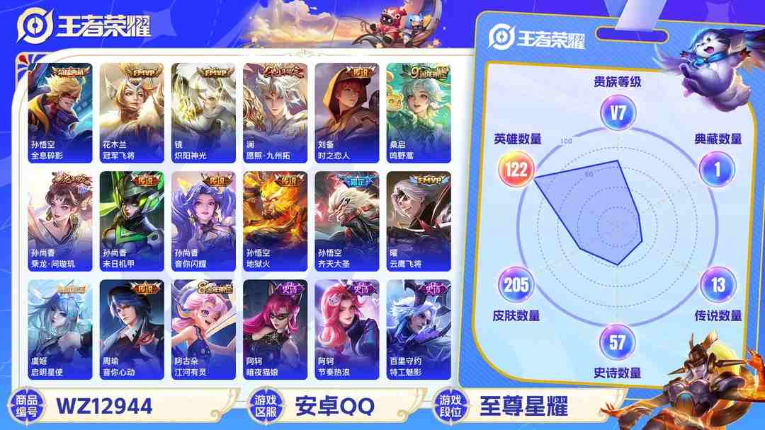 王者荣耀账号安卓QQ【WZX4806】贵族7/皮肤205/典藏1/传说13/史诗56/英雄122/孙悟空_全息碎影/孙尚香_蔷薇恋人/狂铁_特工战影/孙悟空_地狱火/孙尚香_末日机甲/花木兰_冠军飞将/刘备_时之恋人/