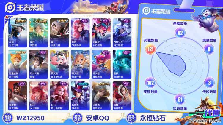 【WZX4812】贵族2/皮肤162/传说3/史诗51/英雄121/高渐离_玩趣恶龙/干将莫邪_胡桃夹子/曜_云鹰飞将/马超_无双飞将/桑启_鸣野蒿/蔡文姬_夏日便利店/虞姬_夏日便利店/姜子牙_天