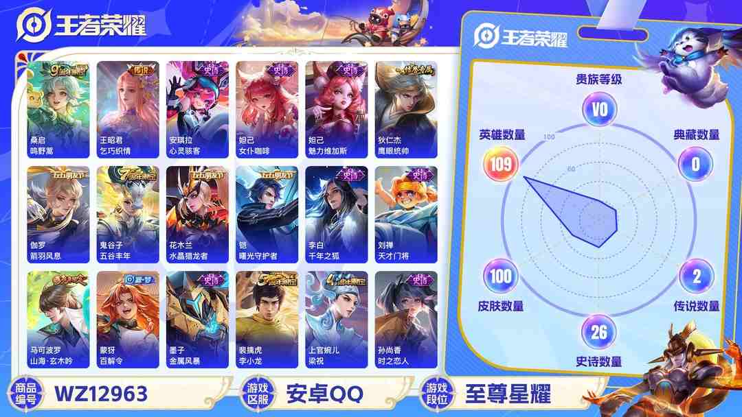 王者荣耀账号安卓QQ【WZX4816】贵族0/皮肤100/传说2/史诗26/英雄109/孙尚香_蔷薇恋人/王昭君_乞巧织情/桑启_鸣野蒿/狄仁杰_阴阳师/赵云_皇家上将/孙尚香_蔷薇恋人/元歌_无心/马可波罗_山海·玄