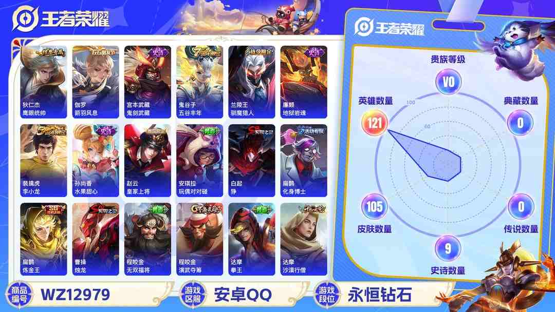 王者荣耀账号安卓QQ【WZF5498】贵族0/皮肤105/史诗9/英雄121/白起_狰/狄仁杰_阴阳师/虞姬_凯尔特女王/赵云_皇家上将/孙膑_妖精王/扁鹊_炼金王/芈月_重明/周瑜_赤莲之焰/夏侯惇_朔风刀/曹操_烛