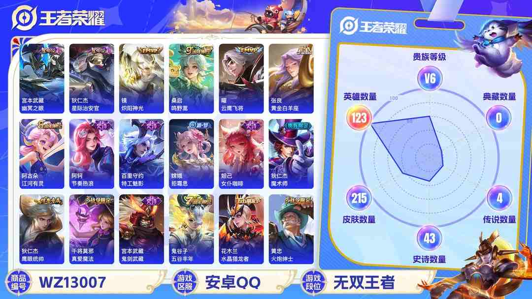 王者荣耀账号安卓QQ可二次【215皮肤4传说2星元】安卓QQ-123英雄-215皮肤【星元皮肤】幽冥之眼 星际治安官【传说皮肤】鸣野蒿 云鹰飞将 炽阳神光 黄金白羊座【史诗皮肤】星界战将 顽岩魄 江河有灵 天穹祈灯 天