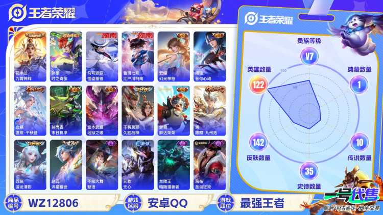 安卓QQ 122英雄 142皮肤 贵族等级7 已兑换荣耀水晶数1  九霄神辉 时之奇旅 怪盗基德 江户川柯南 幻光神枪 音你心动 愿照·千秋盛 末日机甲 地狱之眼 久胜战神 胖达荣荣 愿照·九州...