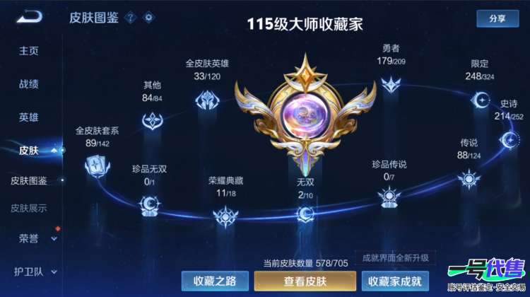 苹果QQ 125英雄 578皮肤  11典藏 2无双 88传说 贵族等级10   可二次