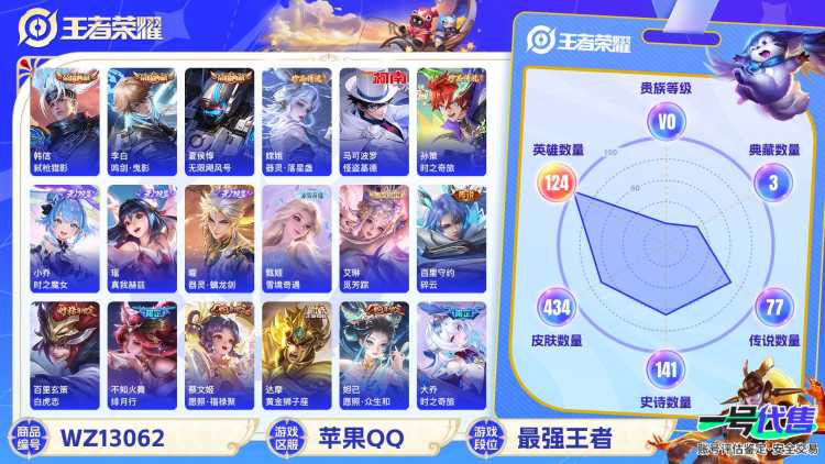 【WZN4372】贵族11/皮肤434/典藏3/传说76/史诗139/英雄124/夏侯惇_无限飓风号/李白_鸣剑·曳影/韩信_弑枪猎影/瑶_真我赫兹/小乔_时之魔女/甄姬_雪境奇遇/曜_器灵·螭龙剑