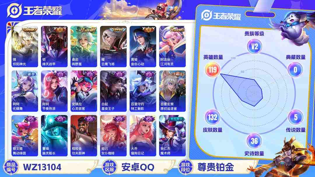 王者荣耀账号安卓QQ【5传说】安卓Q-119英雄【5传说】鸣野蒿 云鹰飞将 炽阳神光 绛天战甲 音你心动【39史诗】燃音魔法 江河有灵 妄想食味 天穹祈灯 天穹之誓 蔬乡物语 完美运算 舞动绿茵 幽灵船长 功夫厨神 女