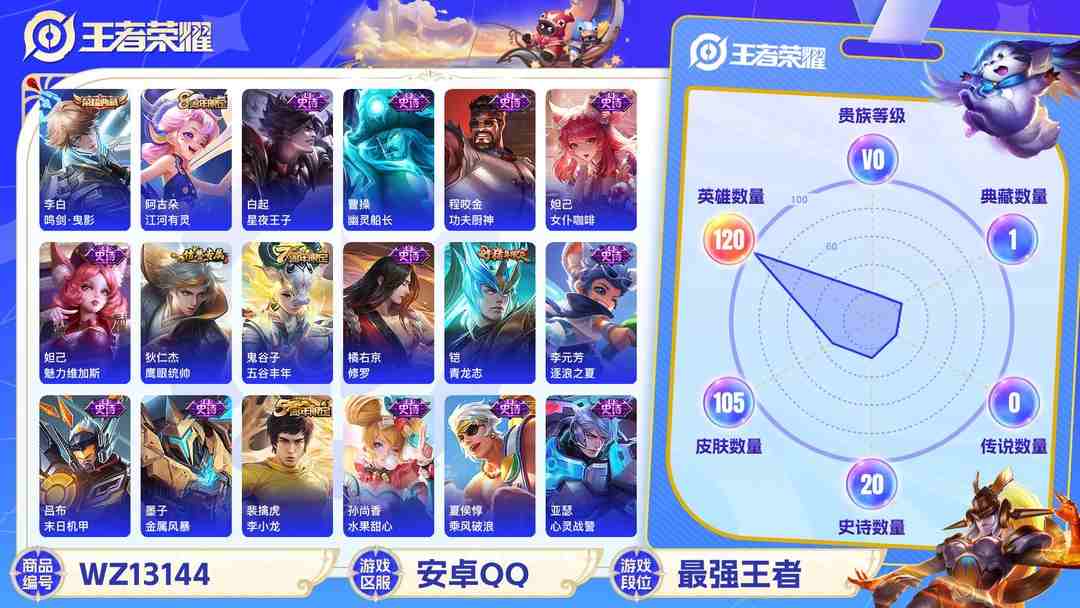 王者荣耀账号安卓QQ【WZF5526】贵族0/皮肤105/典藏1/史诗20/英雄120/李白_鸣剑·曳影/高渐离_玩趣恶龙/白起_狰/狄仁杰_阴阳师/虞姬_凯尔特女王/高渐离_玩趣恶龙/元歌_无心/甄姬_游园惊梦/曹操
