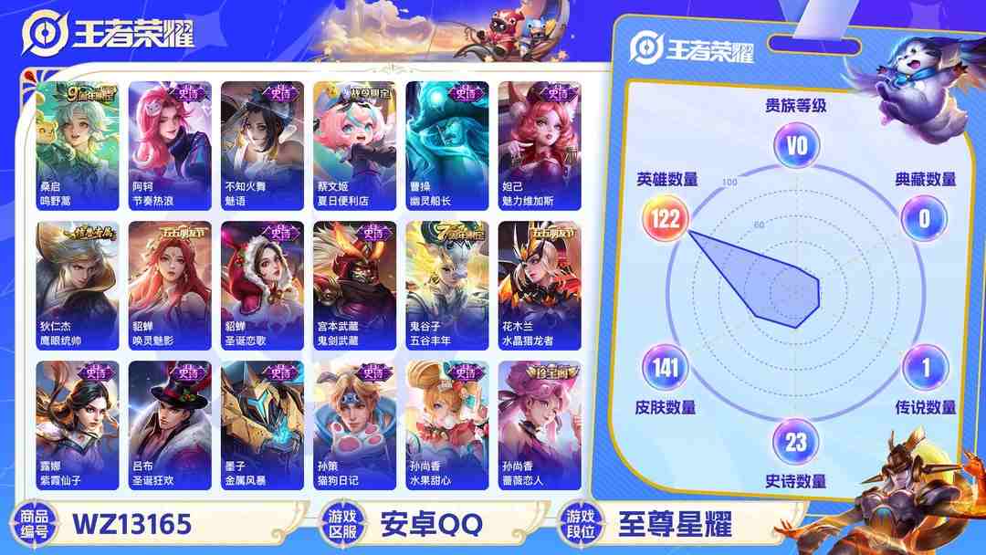 王者荣耀账号安卓QQ【WZX4868】贵族0/皮肤141/传说1/史诗23/英雄122/孙尚香_蔷薇恋人/高渐离_玩趣恶龙/狂铁_特工战影/干将莫邪_胡桃夹子/桑启_鸣野蒿/蔡文姬_夏日便利店/大乔_绒语心约/虞姬_夏