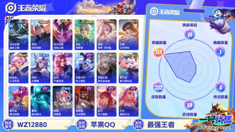 【252皮肤1水晶4传说1星元】苹果QQ-124英雄-252皮肤【1水晶】 弑枪猎影【星元皮肤】幽冥之眼【传说皮肤】愿照·岁时盈 鸣野蒿 地狱之眼 幻光神枪【史诗皮肤】龙之律动 星界战将 怒海争锋 