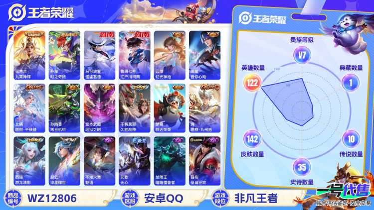 安卓QQ 122英雄 142皮肤 贵族等级7 已兑换荣耀水晶数1  九霄神辉 时之奇旅 怪盗基德 江户川柯南 幻光神枪 音你心动 愿照·千秋盛 末日机甲 地狱之眼 久胜战神 胖达荣荣 愿照·九州...
