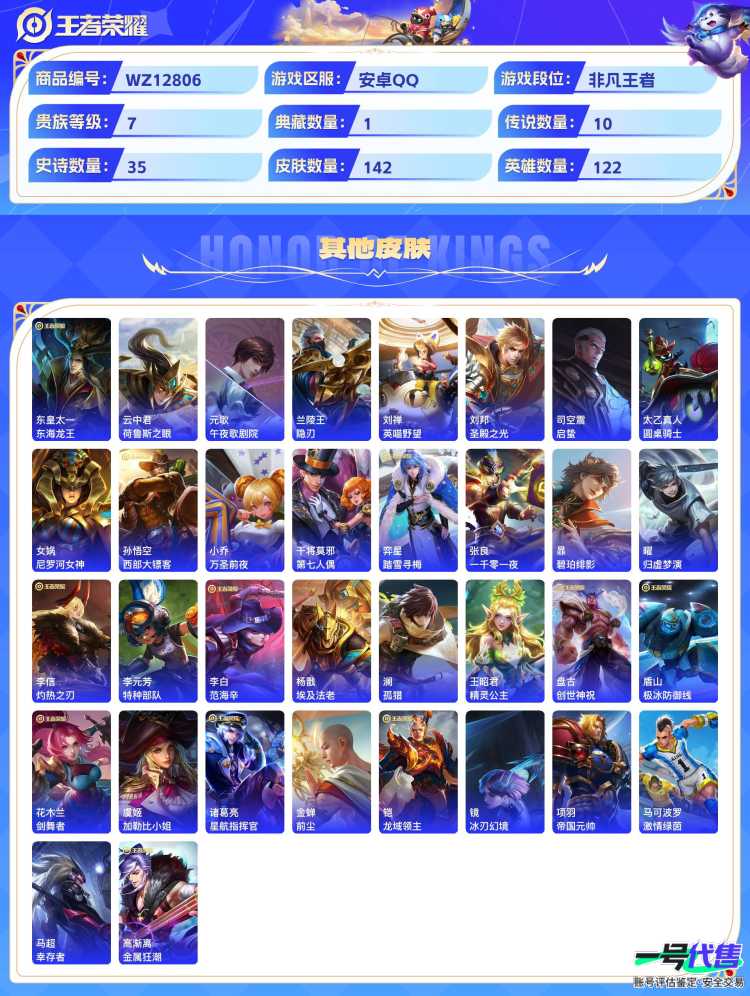 安卓QQ 122英雄 142皮肤 贵族等级7 已兑换荣耀水晶数1  九霄神辉 时之奇旅 怪盗基德 江户川柯南 幻光神枪 音你心动 愿照·千秋盛 末日机甲 地狱之眼 久胜战神 胖达荣荣 愿照·九州...