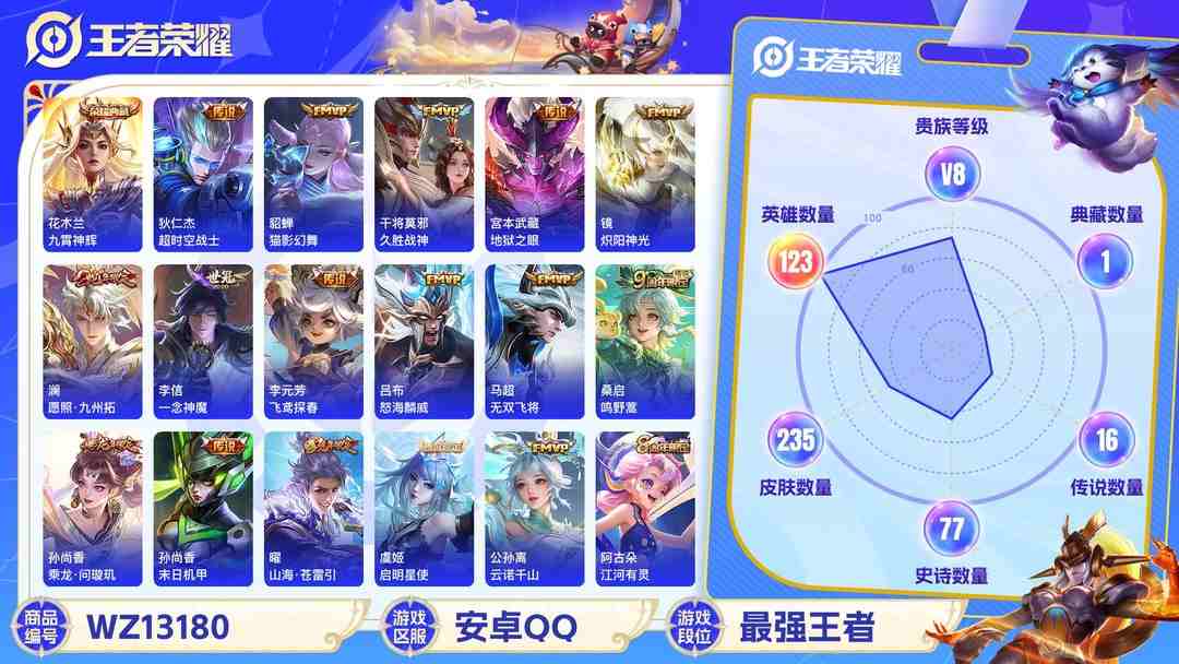 王者荣耀账号安卓QQ【WZN4380】贵族8/皮肤235/典藏1/传说16/史诗76/英雄123/花木兰_九霄神辉/镜炽阳神光/艾琳_女武神/狂铁_特工战影/狄仁杰_超时空战士/宫本武藏_地狱之眼/孙尚香_末日机甲/干