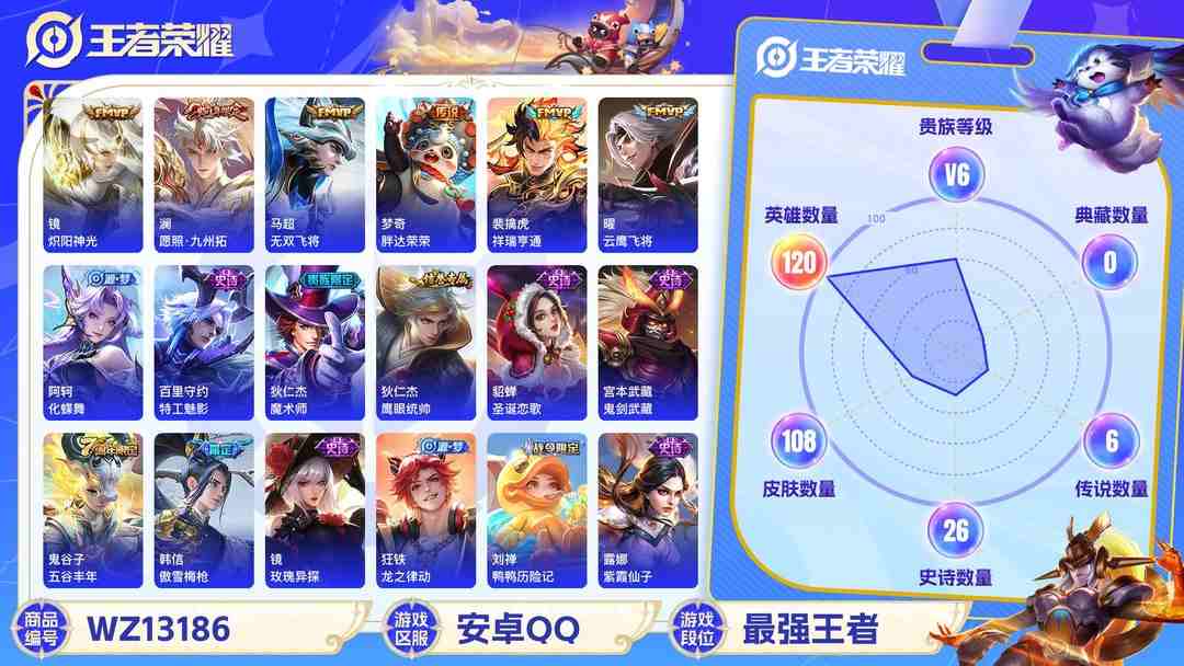 王者荣耀账号安卓QQ【WZC33】贵族6/皮肤108/传说6/史诗26/英雄120/镜炽阳神光/高渐离_玩趣恶龙/梦奇_胖达荣荣/曜_云鹰飞将/镜_炽阳神光/马超_无双飞将/裴擒虎_祥瑞亨通/澜_愿照·九州拓/姜子牙_
