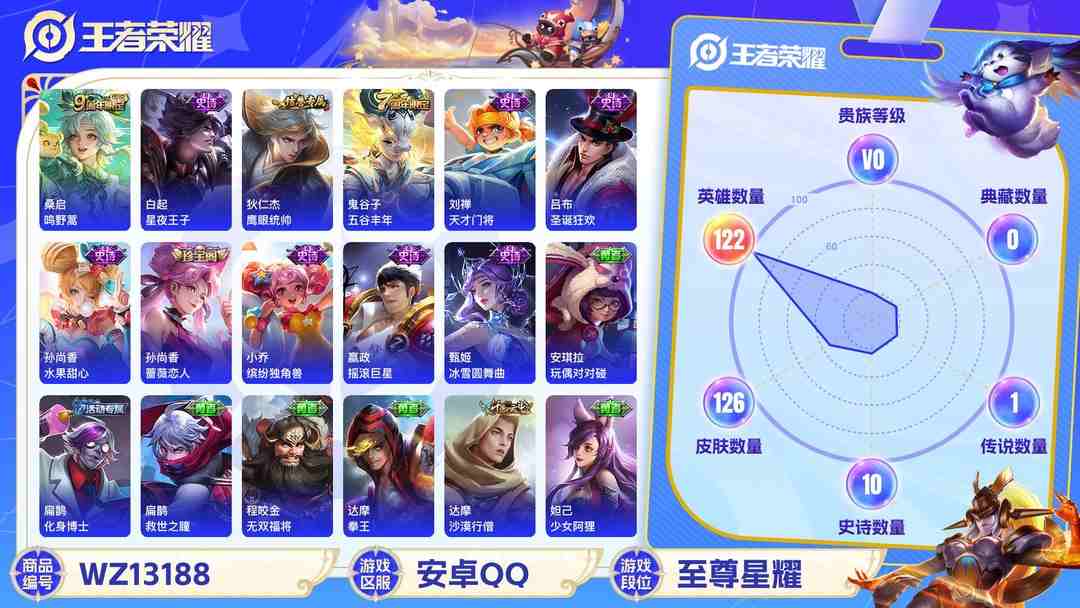 王者荣耀账号安卓QQ【WZC31】贵族0/皮肤126/传说1/史诗10/英雄122/孙尚香_蔷薇恋人/狂铁_特工战影/桑启_鸣野蒿/姜子牙_天穹之誓/狄仁杰_阴阳师/孙尚香_蔷薇恋人/夏侯惇_朔风刀/狄仁杰_万华元夜/