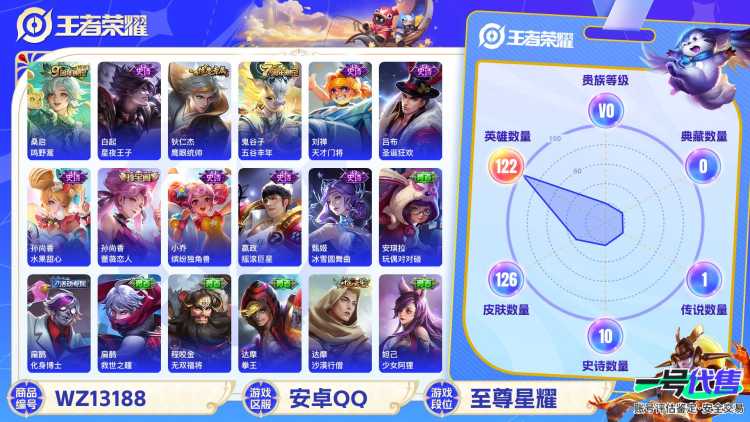 【WZC31】贵族0/皮肤126/传说1/史诗10/英雄122/孙尚香_蔷薇恋人/狂铁_特工战影/桑启_鸣野蒿/姜子牙_天穹之誓/狄仁杰_阴阳师/孙尚香_蔷薇恋人/夏侯惇_朔风刀/狄仁杰_万华元夜/