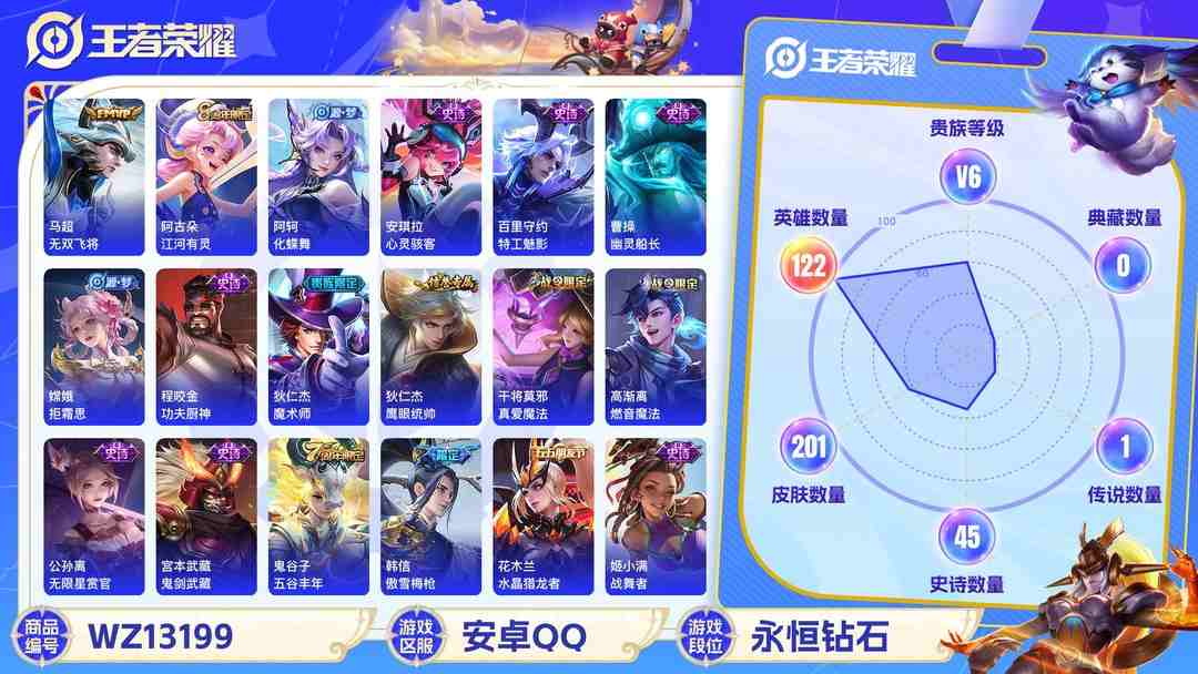 王者荣耀账号安卓QQ【WZX4877】贵族6/皮肤201/传说1/史诗44/英雄122/高渐离_玩趣恶龙/狂铁_特工战影/马超_无双飞将/姜子牙_天穹之誓/狄仁杰_阴阳师/赵云_皇家上将/鲁班七号_狮舞东方/庄周_高山