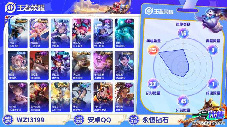 【WZX4877】贵族6/皮肤201/传说1/史诗44/英雄122/高渐离_玩趣恶龙/狂铁_特工战影/马超_无双飞将/姜子牙_天穹之誓/狄仁杰_阴阳师/赵云_皇家上将/鲁班七号_狮舞东方/庄周_高山