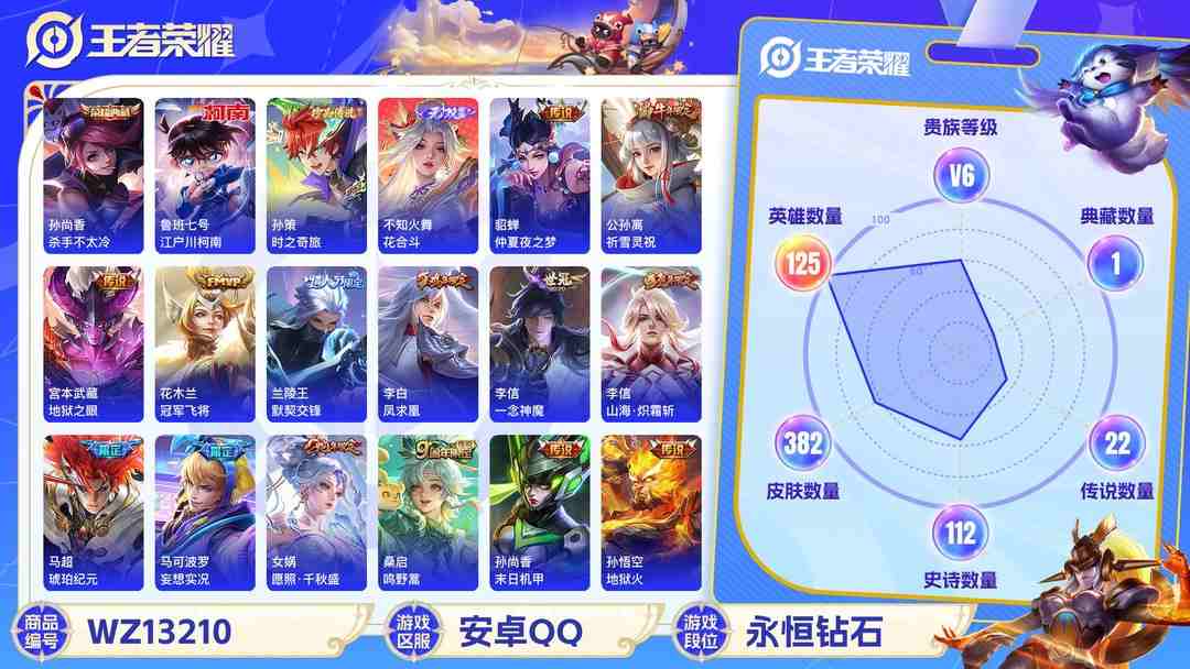 王者荣耀账号安卓QQ【WZF5516】贵族6/皮肤382/典藏2/传说22/史诗109/英雄125/武则天/孙尚香_杀手不太冷/不知火舞_花合斗/鲁班七号_江户川柯南/孙策_时之奇旅/孙尚香_蔷薇恋人/嬴政_优雅恋人/
