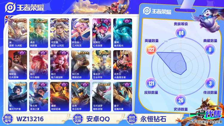 【WZF5535】贵族4/皮肤121/传说3/史诗26/英雄122/狂铁_特工战影/干将莫邪_胡桃夹子/桑启_鸣野蒿/澜_愿照·九州拓/司空震_愿照·山河定/姜子牙_天穹之誓/狄仁杰_阴阳师/庄周_