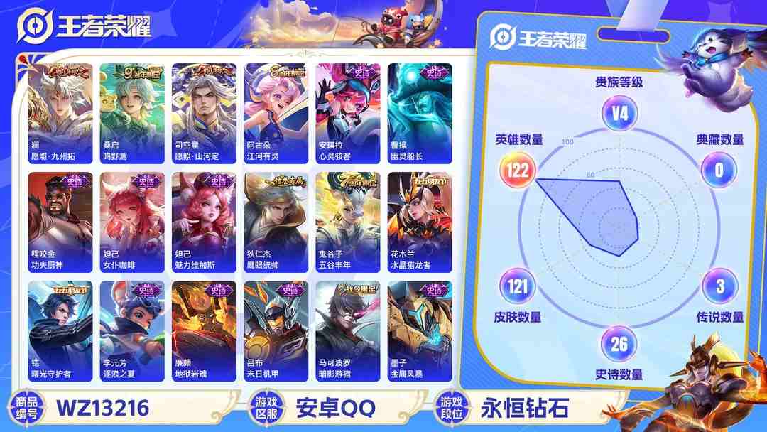 王者荣耀账号安卓QQ【WZF5535】贵族4/皮肤121/传说3/史诗26/英雄122/狂铁_特工战影/干将莫邪_胡桃夹子/桑启_鸣野蒿/澜_愿照·九州拓/司空震_愿照·山河定/姜子牙_天穹之誓/狄仁杰_阴阳师/庄周_