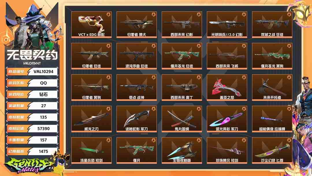 无畏契约账号QQ【WWX403】终极*29/卓越*6/皮肤*135/等级*164/段位:钻石/西部未来套装/归零者套装/偃月苍龙套装/VCTxEDG 队伍套装/盖亚的复仇套装/沙场老兵套装/幻棱/炼狱/维斯/暮蝶/