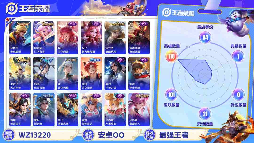 王者荣耀账号安卓QQ【WZF5537】贵族4/皮肤101/典藏1/史诗21/英雄118/孙悟空_全息碎影/孙尚香_蔷薇恋人/蒙犽_顽岩魄/姜子牙_天穹之誓/杨戬_破阵·退雄兵/狄仁杰_阴阳师/孙尚香_蔷薇恋人/元歌_无