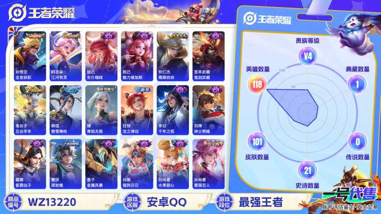 【WZF5537】贵族4/皮肤101/典藏1/史诗21/英雄118/孙悟空_全息碎影/孙尚香_蔷薇恋人/蒙犽_顽岩魄/姜子牙_天穹之誓/杨戬_破阵·退雄兵/狄仁杰_阴阳师/孙尚香_蔷薇恋人/元歌_无