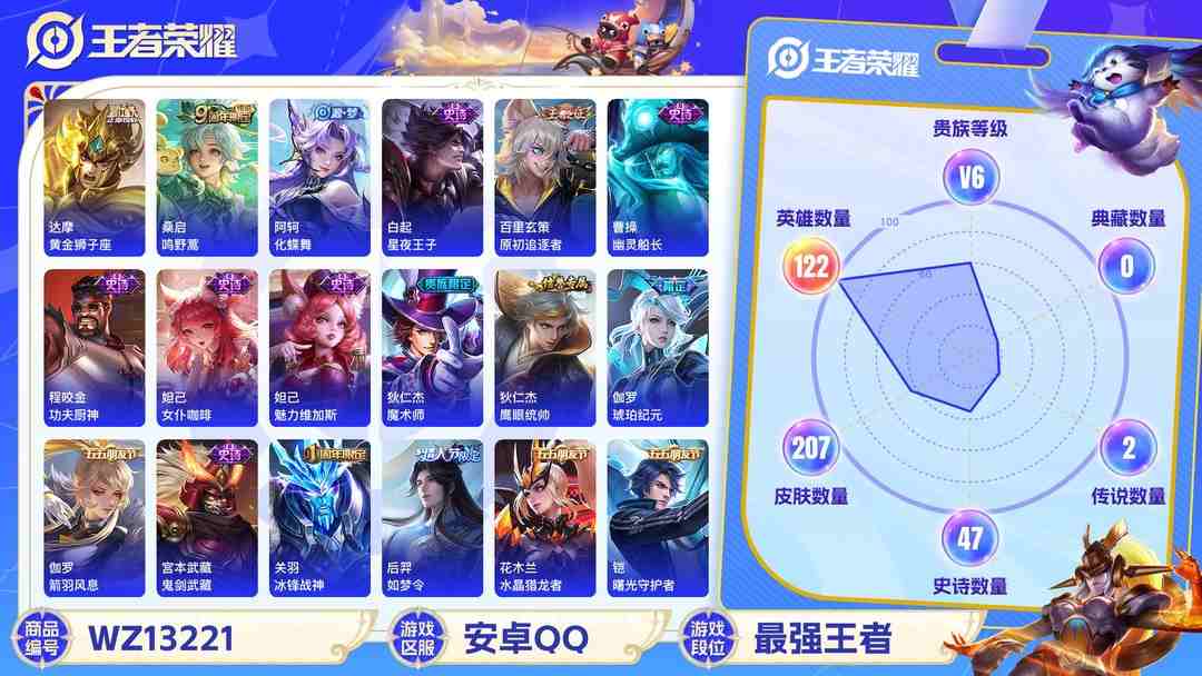 王者荣耀账号安卓QQ【WZF5539】贵族6/皮肤207/传说2/史诗47/英雄122/孙尚香_蔷薇恋人/艾琳_女武神/达摩_黄金狮子座/桑启_鸣野蒿/蒙犽_顽岩魄/姜子牙_天穹之誓/杨戬_破阵·退雄兵/狄仁杰_阴阳师