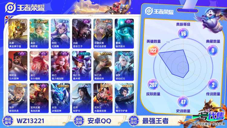 【WZF5539】贵族6/皮肤207/传说2/史诗47/英雄122/孙尚香_蔷薇恋人/艾琳_女武神/达摩_黄金狮子座/桑启_鸣野蒿/蒙犽_顽岩魄/姜子牙_天穹之誓/杨戬_破阵·退雄兵/狄仁杰_阴阳师