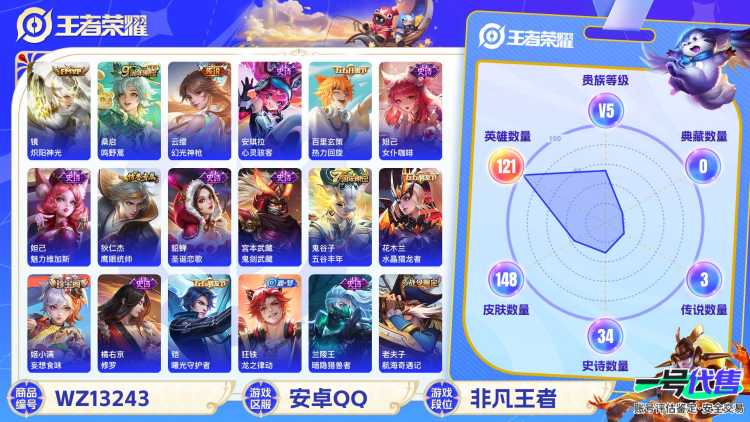 【148皮肤3传说】安卓Q-121英雄【3传说】鸣野蒿 炽阳神光 幻光神枪【38史诗】龙之律动 妄想食味 地狱燃心 天穹祈灯 天穹之誓 顽趣 完美运算 百解令 热力回旋 女仆咖啡 魅力维加斯 鹰眼统