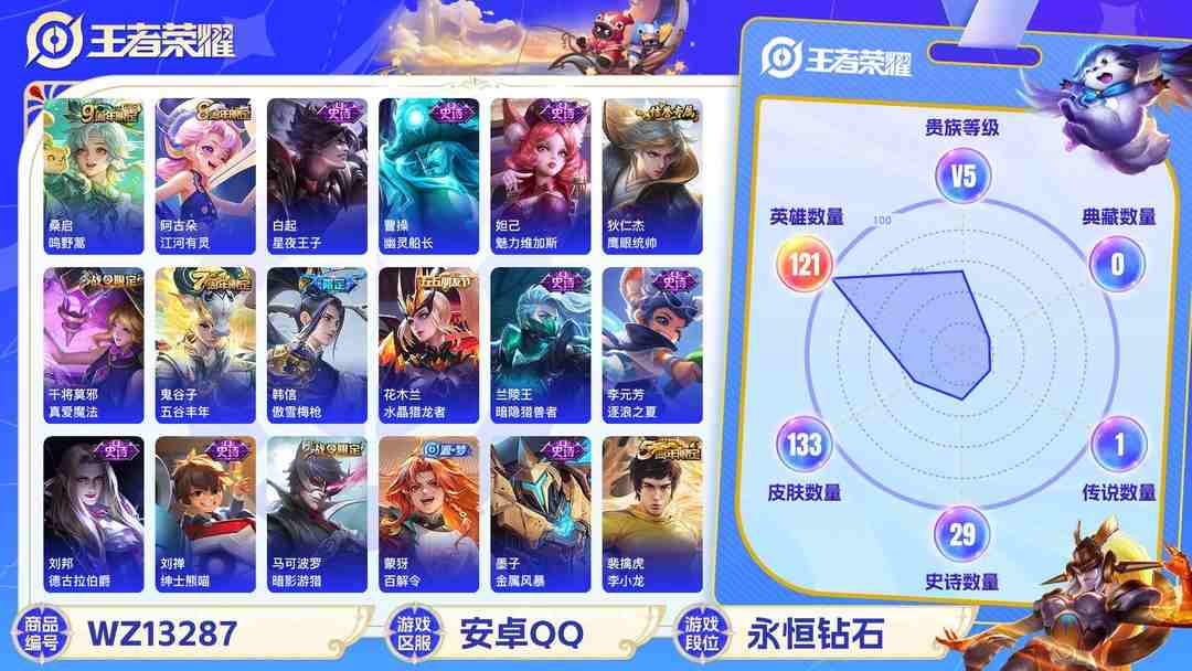 王者荣耀账号安卓QQ【WZF5544】贵族5/皮肤133/传说1/史诗29/英雄121/高渐离_玩趣恶龙/狂铁_特工战影/桑启_鸣野蒿/狄仁杰_阴阳师/赵云_皇家上将/高渐离_玩趣恶龙/元歌_云间偶戏/元歌_无心/夏侯