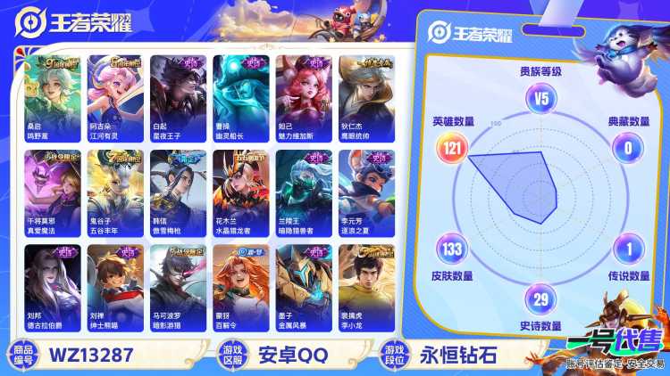 【WZF5544】贵族5/皮肤133/传说1/史诗29/英雄121/高渐离_玩趣恶龙/狂铁_特工战影/桑启_鸣野蒿/狄仁杰_阴阳师/赵云_皇家上将/高渐离_玩趣恶龙/元歌_云间偶戏/元歌_无心/夏侯