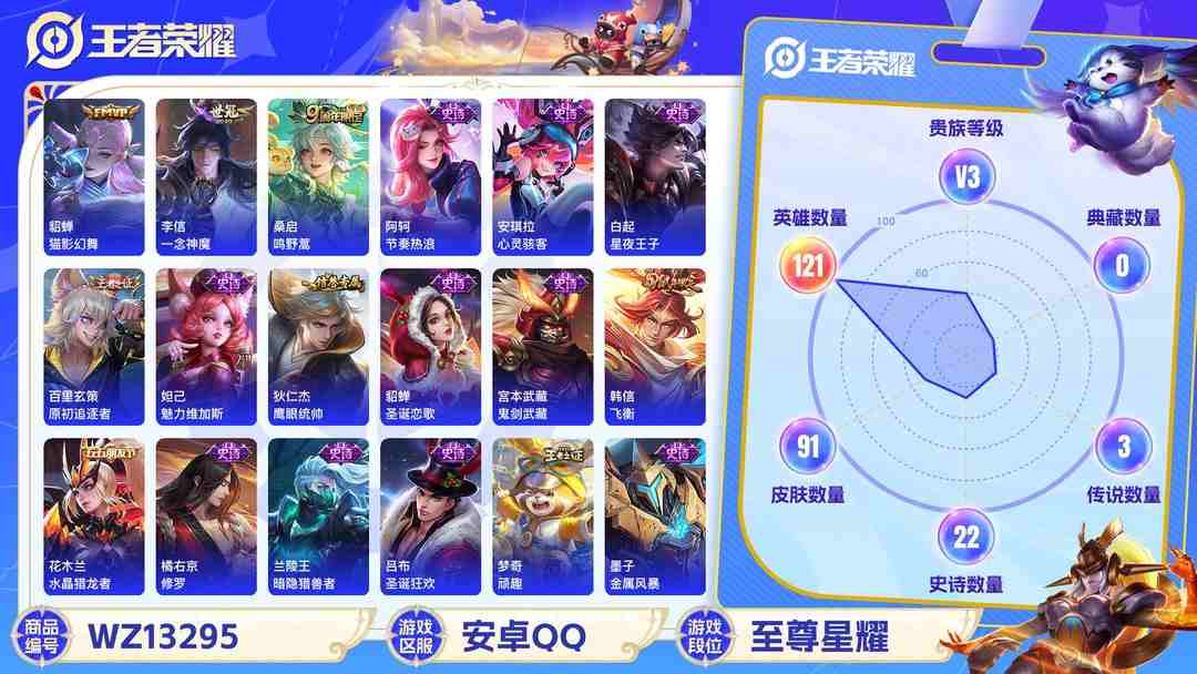 王者荣耀账号安卓QQ【WZ3676】贵族3/皮肤91/传说3/史诗22/英雄121/孙尚香_蔷薇恋人/狂铁_特工战影/貂蝉_猫影幻舞/李信_一念神魔/桑启_鸣野蒿/狄仁杰_阴阳师/赵云_皇家上将/孙尚香_蔷薇恋人/庄周