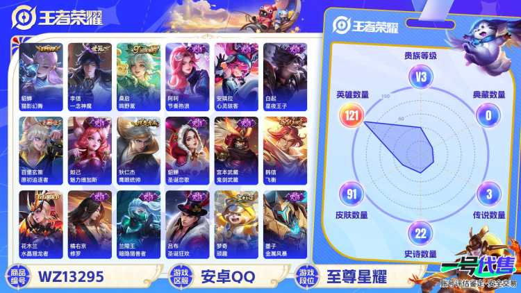 【WZ3676】贵族3/皮肤91/传说3/史诗22/英雄121/孙尚香_蔷薇恋人/狂铁_特工战影/貂蝉_猫影幻舞/李信_一念神魔/桑启_鸣野蒿/狄仁杰_阴阳师/赵云_皇家上将/孙尚香_蔷薇恋人/庄周