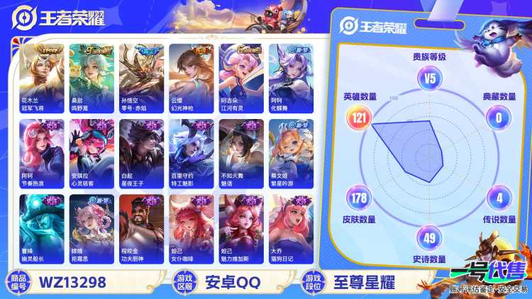 【WZX4895】贵族5/皮肤178/传说4/史诗47/英雄121/孙尚香_蔷薇恋人/高渐离_玩趣恶龙/狂铁_特工战影/干将莫邪_胡桃夹子/花木兰_冠军飞将/孙悟空_零号·赤焰/桑启_鸣野蒿/云缨_