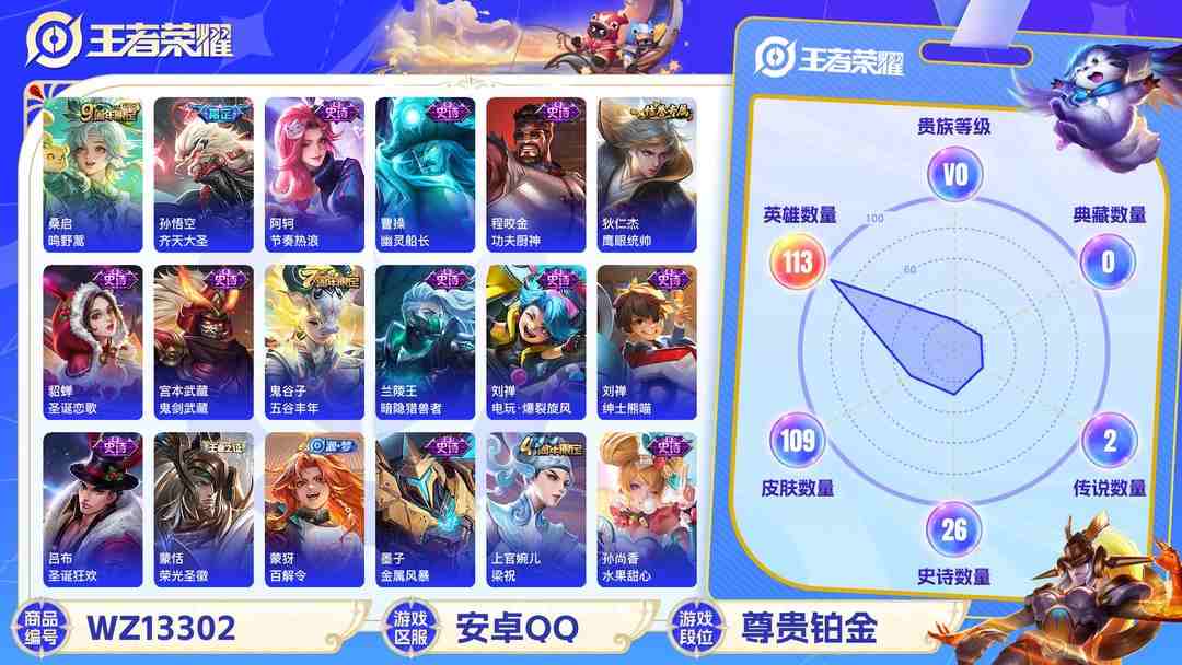 王者荣耀账号安卓QQ【WZX4888】贵族0/皮肤109/传说2/史诗26/英雄113/孙尚香_蔷薇恋人/狂铁_特工战影/孙悟空_齐天大圣/桑启_鸣野蒿/姜子牙_天穹之誓/狄仁杰_阴阳师/赵云_皇家上将/孙尚香_蔷薇恋