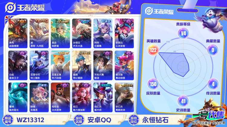 【WZF5509】贵族4/皮肤150/传说4/史诗40/英雄122/狂铁_特工战影/干将莫邪_胡桃夹子/孙悟空_齐天大圣/典韦_战鼓燎原/桑启_鸣野蒿/澜_愿照·九州拓/姜子牙_天穹之誓/狄仁杰_阴