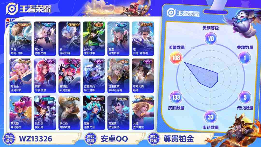 王者荣耀账号安卓QQ【WZF5552】贵族0/皮肤133/典藏1/传说5/史诗33/英雄108/李白_鸣剑·曳影/狂铁_特工战影/干将莫邪_胡桃夹子/孙尚香_末日机甲/曜_山海·苍雷引/花木兰_燃星之曲/澜_逐花归海/