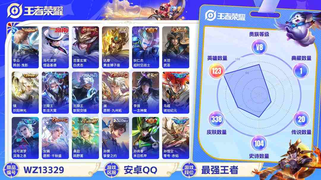 王者荣耀账号安卓QQ【WZF5561】贵族8/皮肤338/典藏1/传说20/史诗102/英雄123/李白_鸣剑·曳影/马可波罗_怪盗基德/孙尚香_蔷薇恋人/艾琳_女武神/高渐离_玩趣恶龙/狂铁_特工战影/狄仁杰_超时空