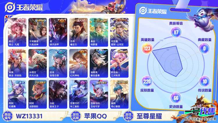 【WZF5558】贵族7/皮肤220/传说10/史诗65/英雄123/妲己_青丘·九尾/孙尚香_蔷薇恋人/艾琳_女武神/狂铁_特工战影/干将莫邪_久胜战神/铠_绛天战甲/孙悟空_齐天大圣/诸葛亮_鹤