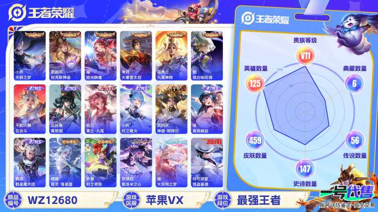 苹果VX可二次 125英雄 459皮肤 贵族等级11  6典藏  7无双   6珍品无双 56传说   6天幕 小黄鸭小兵皮肤  26个性按键