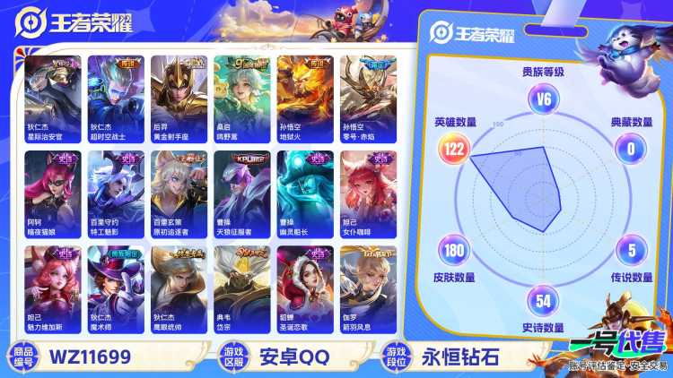【180皮肤5传说1星元】安卓QQ-122英雄-180皮肤【星元皮肤】星际治安官【传说皮肤】鸣野蒿 超时空战士 黄金射手座 地狱火 零号·赤焰【史诗皮肤】星界战将 地狱燃心 天穹祈灯 天穹之誓 百相