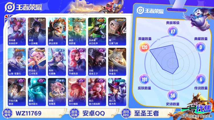 可二次【一念神魔191皮肤6传说1星元】安卓QQ-120英雄-191皮肤【星元皮肤】未来机甲【传说皮肤】鸣野蒿 云鹰飞将 山海·苍雷引 一念神魔 胖达荣荣 末日机甲【史诗皮肤】星界战将 江河有灵 妄