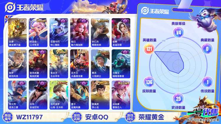 可二次【1传说特价号】安卓QQ-121英雄-136皮肤【传说皮肤】黄金狮子座【史诗皮肤】江河有灵 天穹祈灯 天穹之誓 山海·玄木吟 完美运算 魅力维加斯 鹰眼统帅 圣诞恋歌 箭羽风息 鬼剑武藏 水晶