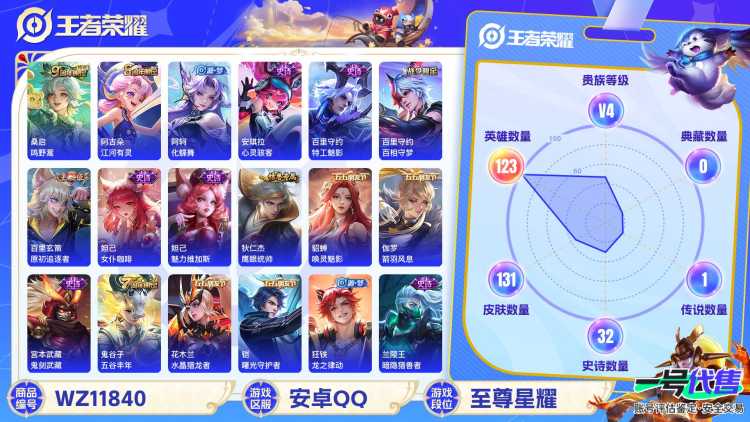 可二次【131皮肤1传说】安卓QQ-123英雄-131皮肤【传说皮肤】鸣野蒿【史诗皮肤】龙之律动 星界战将 江河有灵 天穹祈灯 天穹之誓 逐霄战戟 茶境仙 百相守梦 电玩·爆裂旋风 完美运算 女仆咖