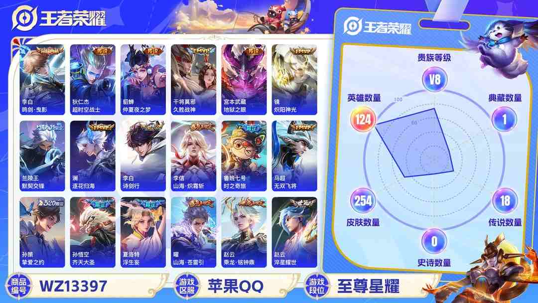 王者荣耀账号苹果QQ包人脸 实名: 不可修改 贵族等级: V8 英雄数: 123 皮肤数: 254 荣耀水晶: 鸣剑·曳影 传说皮: 久胜战神,炽阳神光,末日机甲-孙尚香,仲夏夜之梦,地狱之眼,淬星耀世,超时空战士-狄