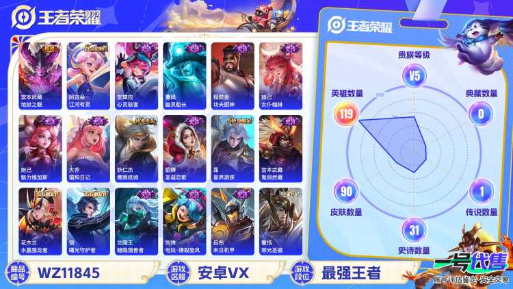 可二次【1传说】安卓V区-119英雄-90皮肤【传说皮肤】地狱之眼【史诗皮肤】江河有灵 天穹祈灯 星界游侠 电玩·爆裂旋风 完美运算 幽灵船长 功夫厨神 女仆咖啡 魅力维加斯 猫狗日记 鹰眼统帅 圣