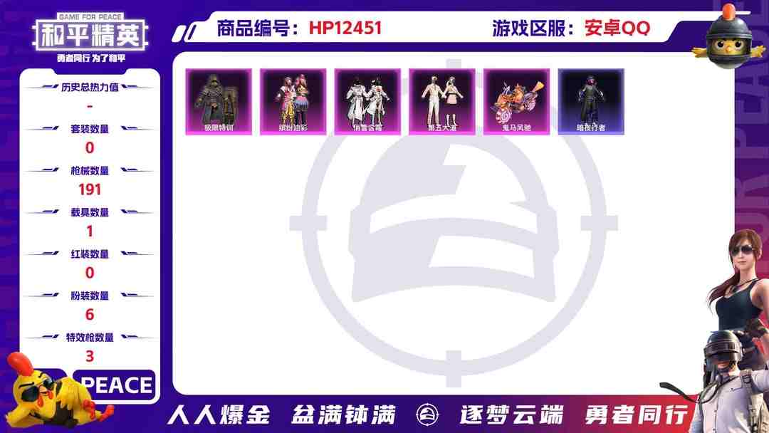 和平精英账号安卓QQ29130 安卓手Q-5王牌印记-6粉装-3特效枪-1载具-60938热力值-133套装-191枪皮-1卓越印记-0传奇印记
【6粉装】,缤纷油彩,第五大道,星穹咏叹调,俏雪含霜,极限特训,美琪
