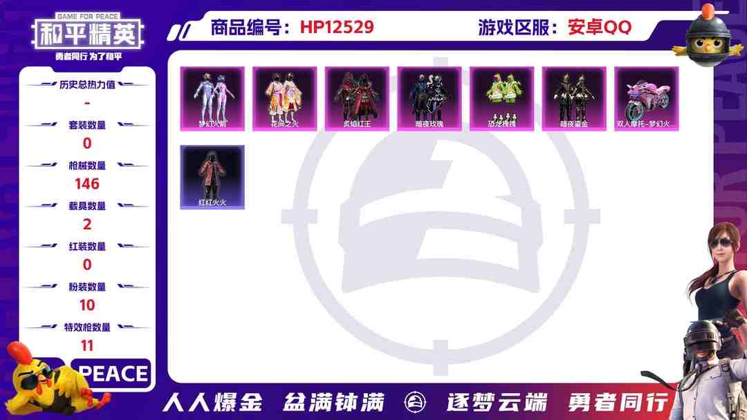 和平精英账号安卓QQ30161 安卓手Q-5王牌印记-10粉装-11特效枪-2载具-46368热力值-74套装-146枪皮-3卓越印记-1传奇印记
【10粉装】,梦幻火箭,2号机款机体服,恐龙拽拽,花间之火,未来领航